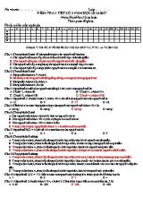 Kiểm tra 1 tiết số 2 năm học 2016 - 2017 môn Hoá học 10 (cơ bản)